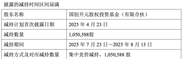 金橘策略 山石网科：上半年持续亏损，“双A战略”成效不显，遭大股东减持